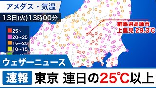 東京は2日連続で25℃以上の夏日