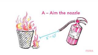 How to Use a Portable Fire Extinguisher Training Video