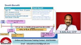 LIC's Jeevan Lakshya T- 833