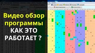 Анализ лото, программа для анализа лотереи