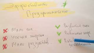 ЭФФЕКТИВНОСТЬ ПРЕДПРИНИМАТЕЛЯ И ДЕНЬГИ. Узнайте как меняя себя увеличить доходы