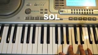 Dos mundos - Luciano Pereyra (TUTORIAL - PIANO)