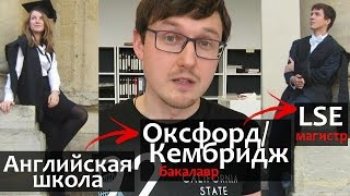 Как поступить в Кембридж, LSE, Оксфорд на экономиста в Бакалавриат и Магиструтуру