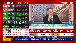 顧奎國 阪田戰法 2019/09/06