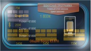 Презентация проекта Swissgolden