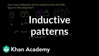 Inductive patterns | Sequences, series and induction | Precalculus | Khan Academy