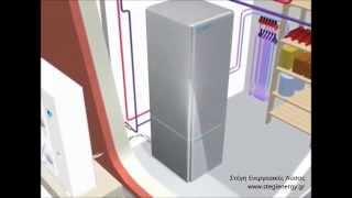 Daikin ALtherma Action High Temperature - Στέγη Ενεργειακές Λύσεις