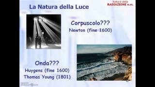 Introduzione metodi ottici_la radiazione e.m.