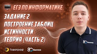 ЕГЭ по Информатике 2020. Задание 2. Построение таблиц истинности. Теория (часть 2)