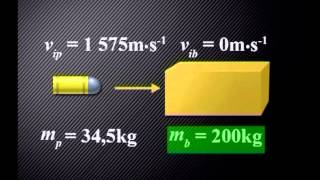 Momentum and Impulse: Collisions (Grade 11 & 12 Physics)
