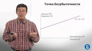 4.6 Виды издержек  постоянные и переменные издержки