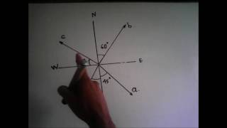 Calculo del Rumbo y Azimut - Topografía I (Básico)