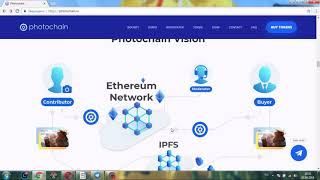 Photochain ICO review