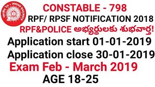Rpf notification 2018 | rpf constable 2018 | rpf recruitment 2018 | railway rpf vacancy 2018