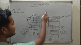 19. GIF - Image Compression | Data Compression