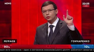 Мураев: Украина сегодня – это де-факто форпост НАТО