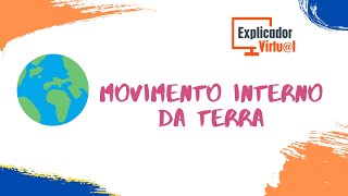 Movimento Interno Da Terra; Movimento Das Placas Tectônicas; Falha De San Andreas