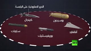 فيديو RT: مقارنة بين الأسلحة الروسية الجديدة التي يكشف عنها لأول مرة