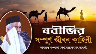 Moklesur Rahman Bangali,full waz মাওলানা মোঃ মোখলেছুর রহমান বাঙ্গালী,কুষ্টিয়া