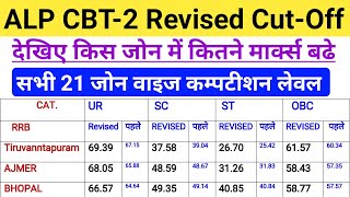 Railway ALP CBT-2 ALL 21 RRB Revised Cut Off | ALP CBT 2 ALL ZONE REVISED Result and Cut Off 2019