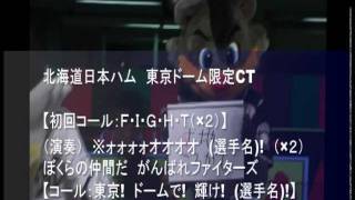 プロ野球　パシフィックリーグCT（チャンステーマ）集