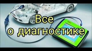 Диагностика 2. "От простого к сложному!"