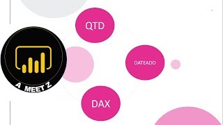 DAX Functions DATESQTD, DATEADD, CALCULATE