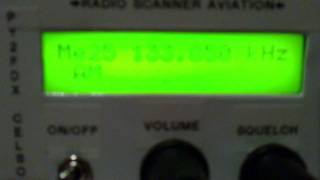 Radio Scanner Aviation Homebrew PU2TMC Luiz And PY2FDX Celso Parte 3