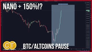 ? 6481$ Bitcoin & Altcoins machen Pause + Nano steigt 150%❗️ ETH, NEO