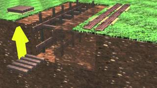 Trenching and Excavation Safety