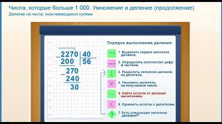 деление с остатком. деление на числа, оканчивающиеся нулями