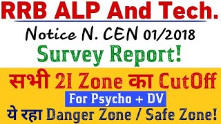 RRB ALP And TECHNICIAN Survey Report Analysis & Depth Expelation. | RRB ALP 2018 Expected CutOff