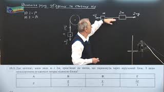 ЗНО Тема 10 ч.1