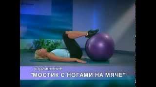 Укрепление тазовых мышц. Упражнения Кегеля.