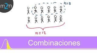 Como resolver COMBINACIONES │ Problema 1