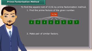 E-learning Class 8 Free Tutorial - Square and square roots Maths (CBSC)