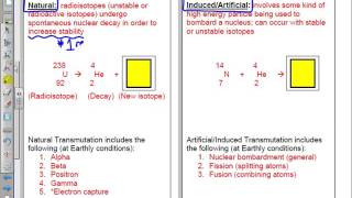 Nuclear Chemistry: Transmutation (Natural & Artificial)