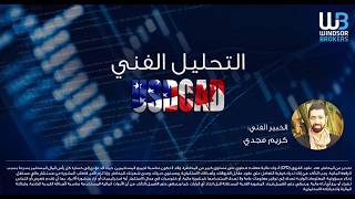 Technical Analysis - USDCAD (30.01.2020)