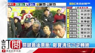 169票之差！鄭寶清逆轉勝 擋楊麗環五連霸