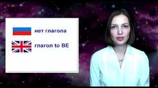 Тайны глагола to be