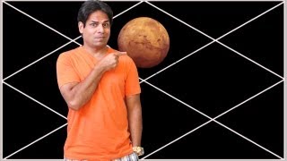 Mars In The FIrst House in Horoscope (Mars in the 1st house)