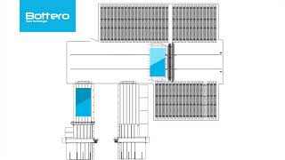 Bottero SHUTTLE 660ETR Шатловая складская система хранения и перемещения стекла