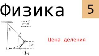 Физика. 5. Цена деления