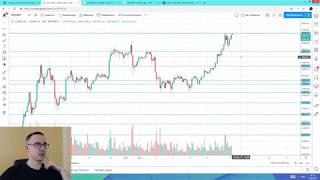 Прогноз цены на Биткоин, ETH, XRP (17 июня)
