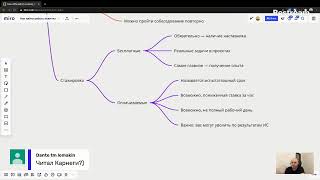 День 3. Поиск работы, резюме и стажировки. Интенсив