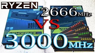 Память для AMD Ryzen DDR4 2666MHz VS 3000MHz тестирование в 3х играх Hellblade