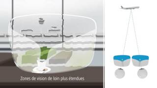 ZEISS Precision Technology