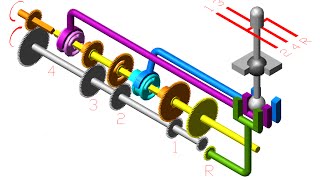 Общее устройство и принцип работы механической коробки передач