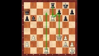 TAKTIK PAMUNGKAS  yang INDAH dari Aronian  dalam Turnamen Catur Isle of Man 2018