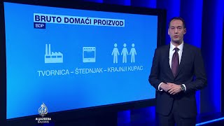 Šta je BDP i zašto je bitan?